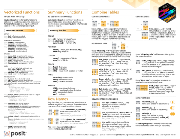 Page 2 preview