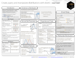Create, query and manipulate distributions with distr6
