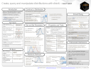 Create, query and manipulate distributions with distr6