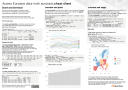 Access Eurostat data with eurostat