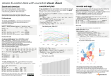 Access Eurostat data with eurostat