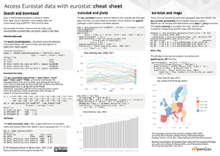 Access Eurostat data with eurostat