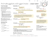 Animate ggplots with gganimate