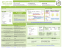 gtsummary