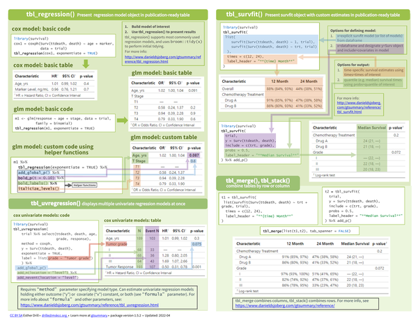 Page 2 preview