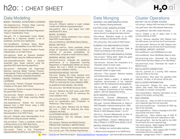 Page 2 preview