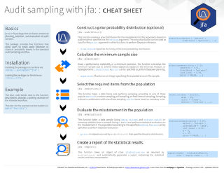 Audit sampling with jfa