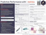 Prediction Performance with metrica