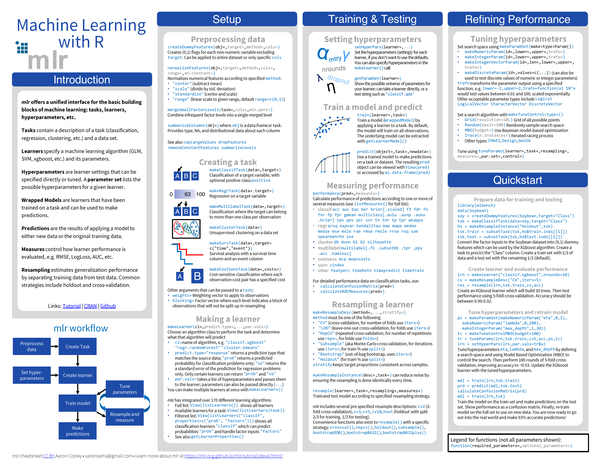 Page 1 preview
