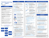 Machine Learning with mlr