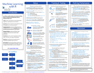 Machine Learning with mlr
