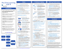 Machine Learning with mlr