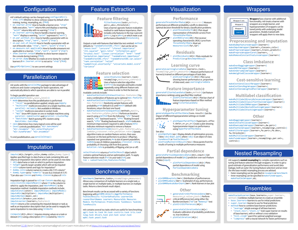 Page 2 preview