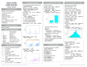 Intro stats with mosaic