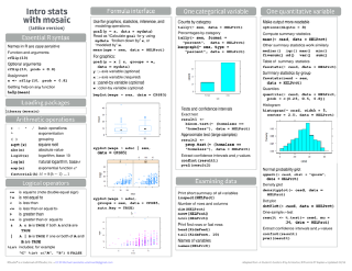 Intro stats with mosaic