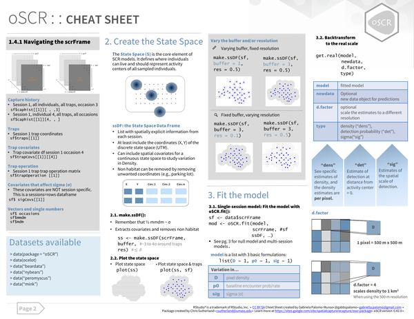 Page 2 preview