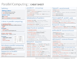 Parallel computation