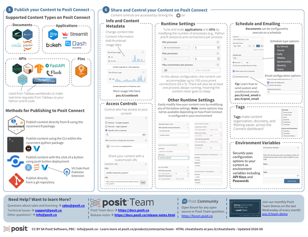 Page 2 preview