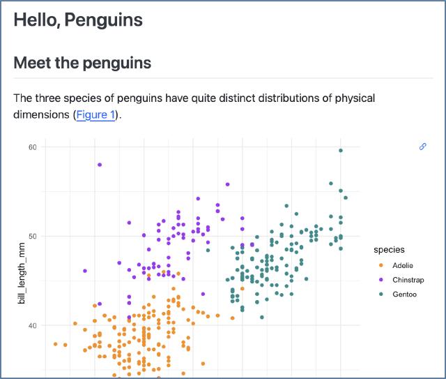 Screenshot of a webpage with the title &lsquo;Hello, Penguins&rsquo;. There is a subheading &lsquo;Meet the penguins&rsquo; followed by a paragraph of text including a link to &lsquo;Figure 1&rsquo;, then a scatterplot.