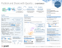 Publish and Share with Quarto
