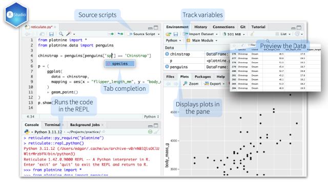 Screenshot of using Reticulate in the RStudio IDE