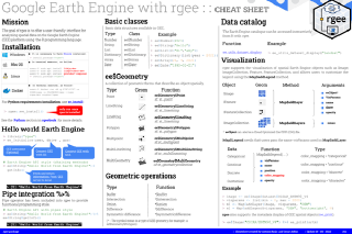 Google Earth Engine with rgee