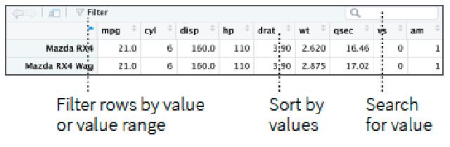 Spreadsheet pane view