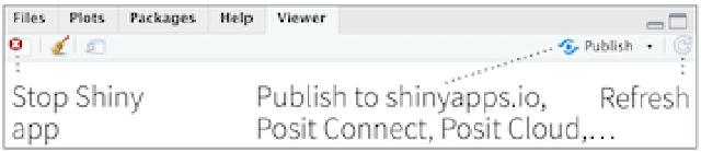 Viewer pane view