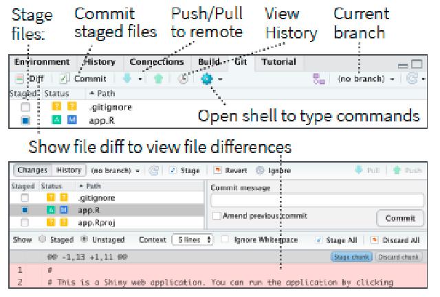 Version Control view