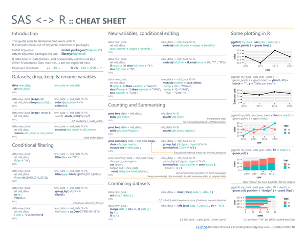 Page 1 preview