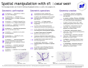 Spatial manipulation with sf