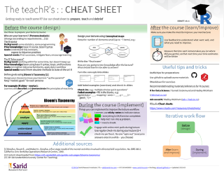teachR
