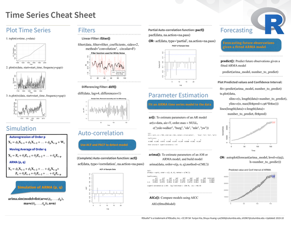 Time Series