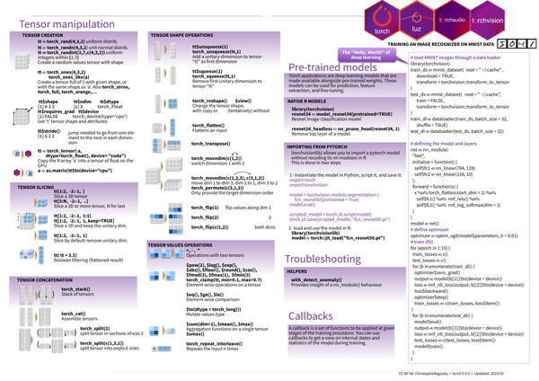 Page 2 preview