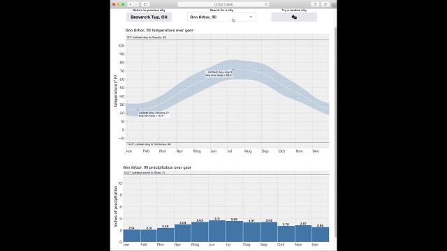 Winston Chang | Making Shiny apps faster with caching | RStudio