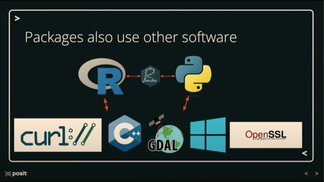 Package Management for Data Scientists - posit::conf(2023)