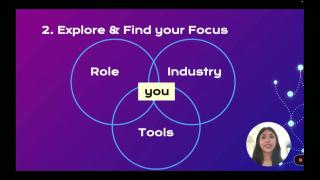 What I Wish I Knew Before Becoming a Data Scientist - posit::conf(2023)
