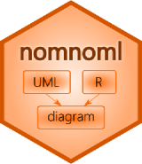 nomnoml